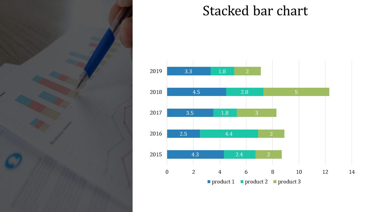 powerpoint show total on stacked bar chart